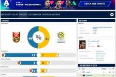 2026年世界杯亞洲區(qū)預(yù)選賽：中國0-2不敵澳大利亞